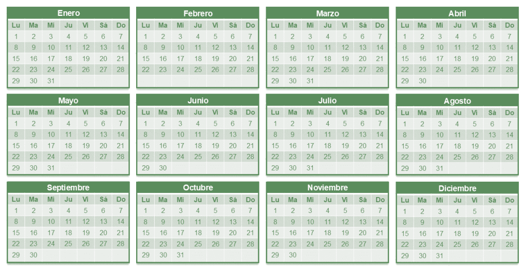 Calendario Farmacia 365 abierta todo el año